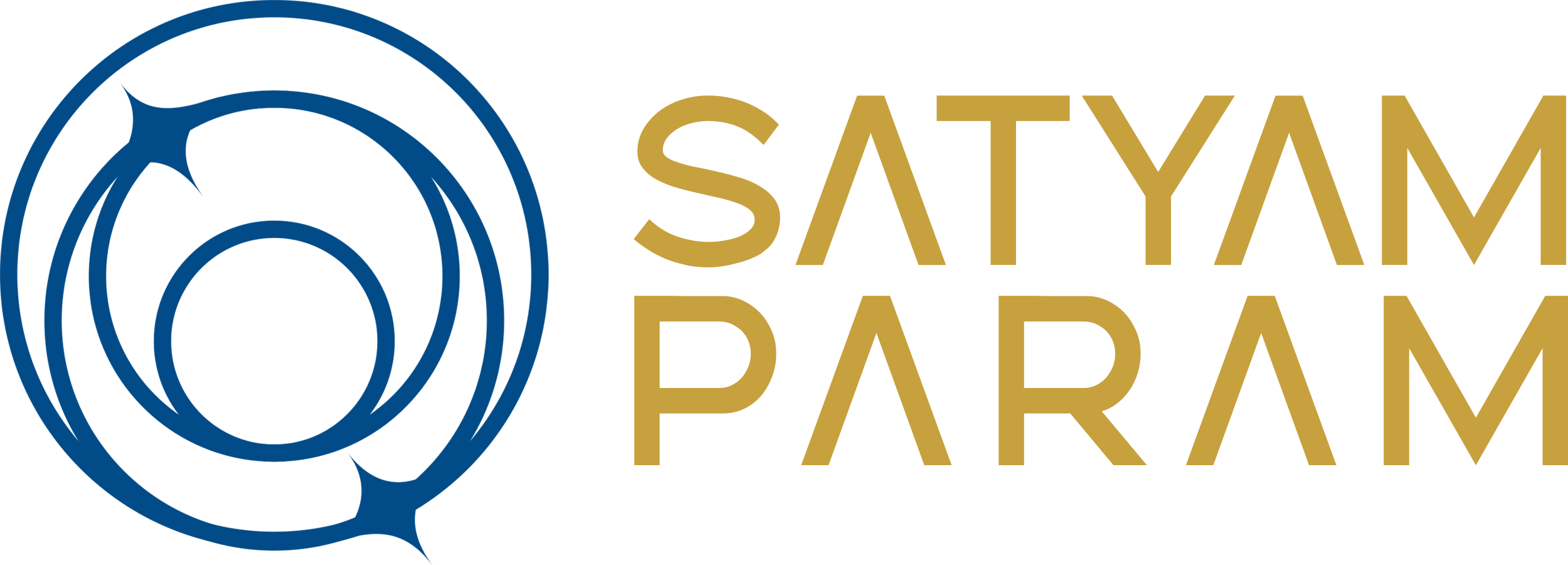 Satyam Param — Decision Support Rooted in Vedic Science